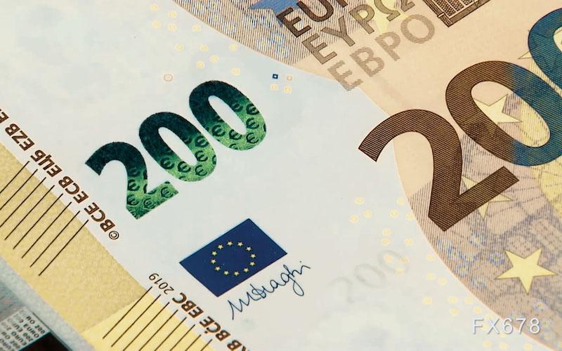 【XM官网】欧元分析，美元涨势暂歇，欧元/美元跌幅收窄