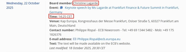 【XM官网】汇市前瞻，美9月CPI数据，拉加德演讲，日本首相选举(图3)