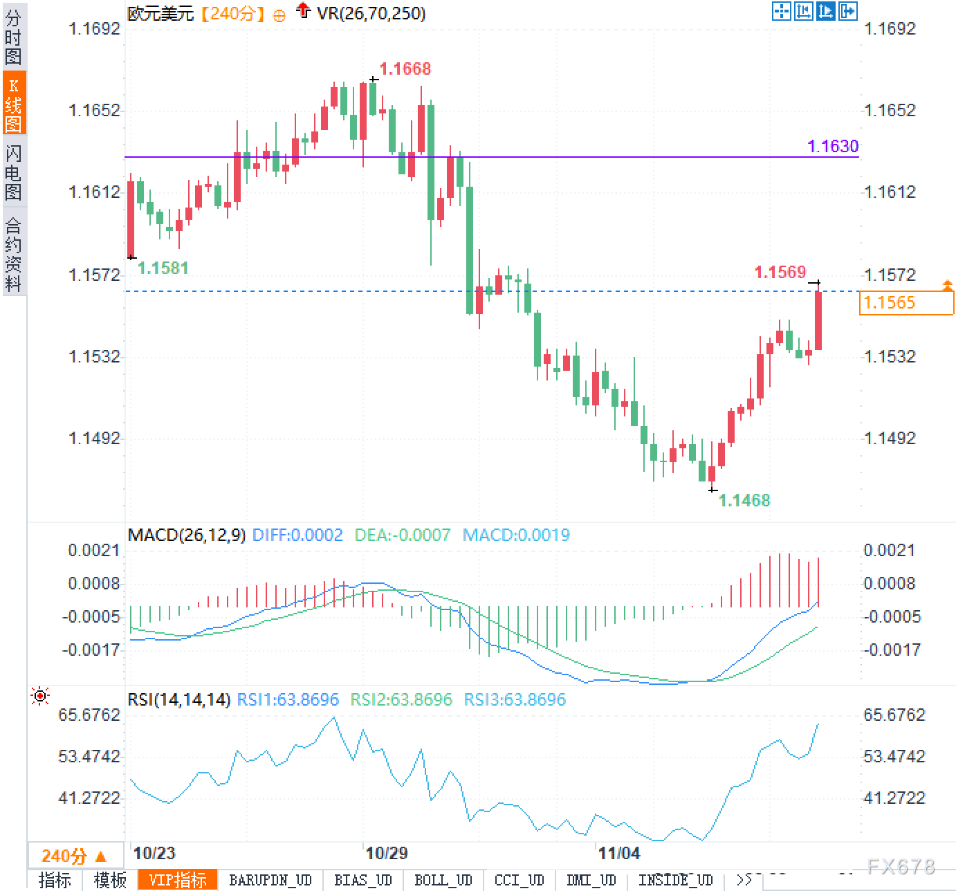 【XM官网】 不是欧元太强，而是美元太慌？一场由“数据黑窗”点燃的汇率乱局全面爆发(图2)